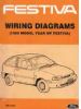 Ford Festiva WF Series 1998 Factory Wiring Supplement Manual
